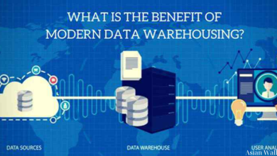 Building a Robust Financial Data Warehouse: A Comprehensive Guide