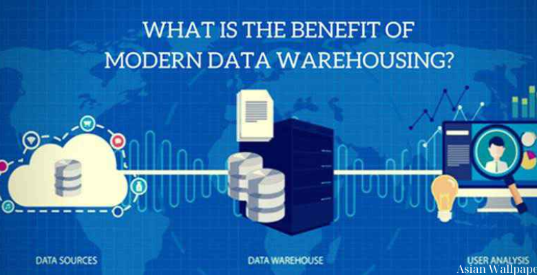 Building a Robust Financial Data Warehouse: A Comprehensive Guide